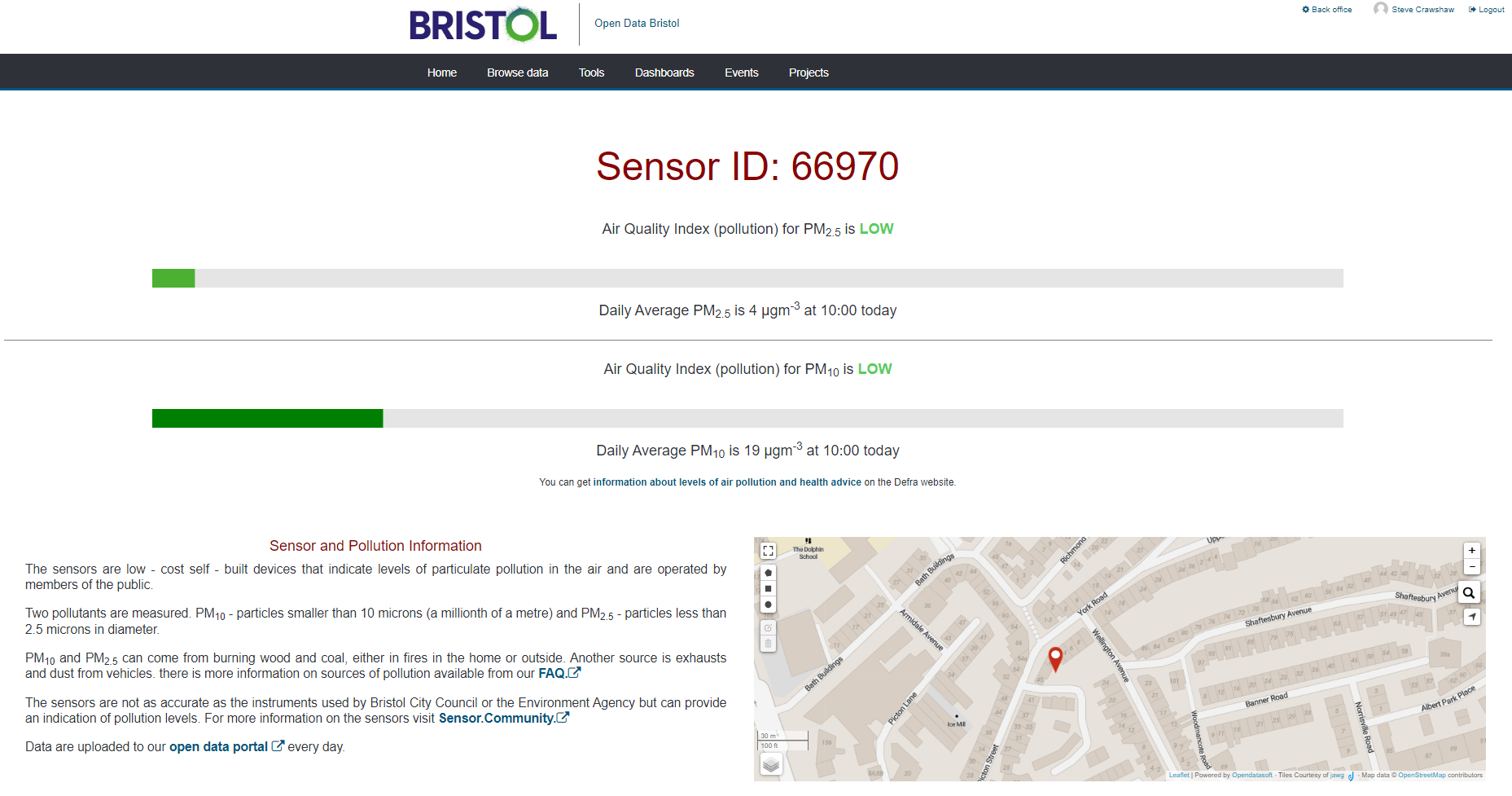 Sensor Dashboard 1